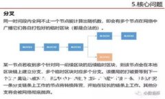 如何在钱包里将BNB转换为