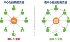 区块链钱包软件开发：构