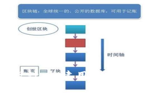 区块链钱包UI设计：构建用户友好的数字货币体验