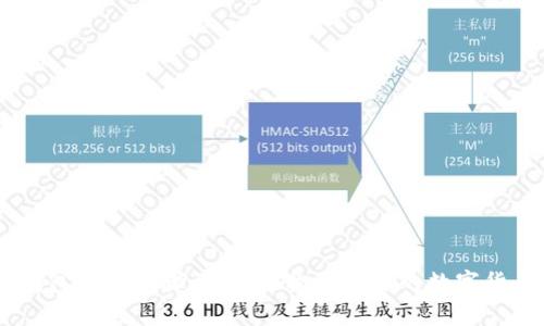 USDT钱包注册步骤详解：轻松创建你的数字货币钱包