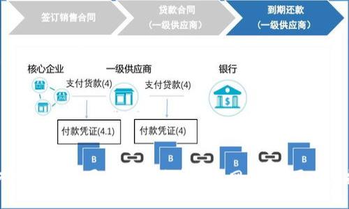 如何选择安全可靠的比特币钱包网站：美国用户指南