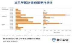 汇旺钱包如何便捷转账U