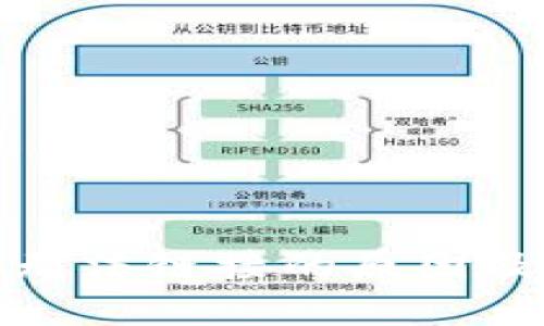 小狐钱包无法链接的原因及解决方案