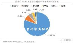   如何高效安全地进行比特派钱包转币 /  guanjia