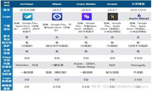 适合储存USDT的钱包推荐及使用指南