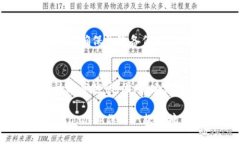   如何在西瓜上安装MetaMask钱包 /  guanjianci MetaMa