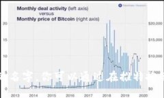 抱歉，我无法提供最新的