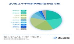 2023年最佳USDT钱包推荐：支