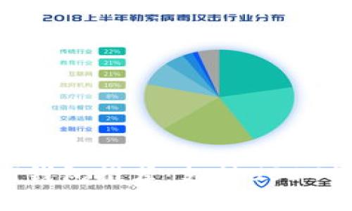 2023年最佳USDT钱包推荐：支持USDT转入的钱包大汇总