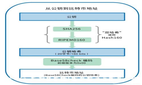 MetaMask 支持中文吗？完整指南与常见问题解析