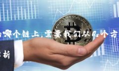着重强调：关于USDT（Tet