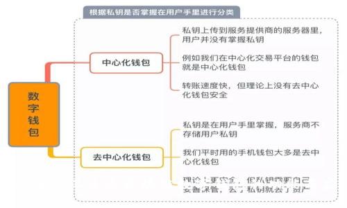全面解析卫士通区块链数字钱包的功能与应用
