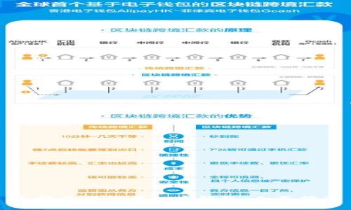 选择靠谱的虚拟币钱包：全面指南