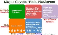 USDT钱包软件最新官网下载