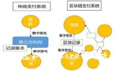 小狐钱包不显示Core币解决