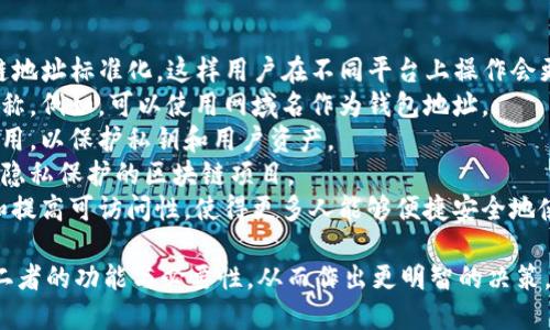 tiaoti区块链地址与钱包地址：二者的关系与区别/tiaoti
区块链地址, 钱包地址, 数字货币, 区块链技术/guanjianci

在数字货币和区块链技术日益受到关注的今天，区块链地址和钱包地址被频繁提及，但许多人仍对这两个概念的关系存在困惑。本文将详细探讨区块链地址与钱包地址之间的区别和联系，并回答一些常见问题。

区块链地址与钱包地址的基本定义

区块链地址是一个用于标识区块链上账户或收款人的唯一标识符。通常以字母和数字的组合形式出现。区块链地址的主要作用是接收和发送数字货币。例如，比特币的地址由一个字母“1”或“3”开头，后跟一串特定长度的字符。

而钱包地址是账户在区块链上所对应的密钥对中的公钥部分，数字货币钱包则是用来存储和管理这些地址的工具。每个钱包都可以包含多个区块链地址，以便用户可以发送和接收不同的数字货币。

区块链地址与钱包地址的关系

从根本上讲，钱包地址是区块链地址的一个子集。一个钱包通常会生成多个区块链地址，这使得用户在管理自己的数字资产时更加灵活和安全。每次用户生成一个新的区块链地址，实际上是钱包根据其公钥生成的，而这个公钥又与其私钥密切相关。

这种设计的一个重要目的，是为了提高用户的隐私性。通过使用多个地址，用户能够更难以追踪其交易活动。此外，这一设计也促进了区块链技术的去中心化特性，因为用户不需要依赖中心化的服务来管理自己的地址。

区块链地址和钱包地址的区别

1. **生成方式不同**: 区块链地址是通过钱包软件从公钥生成的，而钱包是通过用户生成的密钥对管理多个区块链地址。

2. **数量不同**: 一个钱包可以包含多个区块链地址，而每个区块链地址通常对应一个特定的数字货币或资产。例如，一个比特币钱包可以有多个用于接收和发送BTC的地址。

3. **用途不同**: 区块链地址主要用于识别一个账户或交易，而钱包则是管理这些地址的工具，用于存储资产、检查余额和发送交易。

4. **安全性**: 一般来说，钱包存储了用户的私钥，而区块链地址本身并不直接持有资产。私钥的安全性至关重要，若用户泄露私钥，任何人都可以控制与该地址关联的资产。

常见问题解答

问题一：如何生成区块链地址？
区块链地址的生成过程实际上是由数字货币钱包软件来完成的。用户创建钱包时，软件会提供一个公钥，并以此公钥生成一个或多个区块链地址。这个过程通常是自动化的，以下是一般步骤：
1. **安装钱包**: 用户需要下载并安装一种数字货币钱包，这可以是软件钱包、硬件钱包或在线钱包。
2. **创建钱包**: 通过提供必要的信息，用户即可创建属于自己的钱包。
3. **生成密钥对**: 钱包软件会自动为用户生成一对密钥，即公钥和私钥。公钥是公开的，可用于生成区块链地址，而私钥则是只有用户知道的秘密密钥。
4. **生成地址**: 钱包通过对公钥进行哈希运算，生成一个或多个区块链地址，供用户接收和发送数字资产。
这一过程充满了计算和算法，因此用户一般无需深入了解这些技术细节。最重要的是妥善保管私钥，确保钱包的安全。

问题二：区块链地址和钱包地址的安全性如何？
区块链地址本身没有安全性可言，它只是一个字符串，用于识别交易和账户。真正保障用户资产安全的是私钥的管理。以下是一些保护钱包和区块链地址安全性的方法：
1. **私钥管理**: 用户必须妥善保管私钥，切勿泄露给任何人。私钥一旦被盗，相关的资产将面临失窃风险。
2. **多重签名**: 使用多重签名钱包可以增加安全性。这种钱包在进行交易时需要多个私钥的签名，从而降低单一私钥被盗风险。
3. **硬件钱包**: 选择硬件钱包存储私钥，也是保护资产安全的一种有效方式。硬件钱包是离线的，降低了遭受网络攻击的可能性。
4. **备份**: 定期备份钱包数据是预防资产丢失的有效手段。如果设备丢失或故障，用户可以通过备份信息恢复钱包。
5. **更新软件**: 确保钱包软件保持最新版本，以防止潜在的安全漏洞被利用。
综上所述，无论是区块链地址还是钱包地址，核心在于如何妥善保护私钥和其他安全信息。

问题三：如何使用钱包地址进行交易？
使用钱包地址进行交易非常简单，以下是一般的步骤：
1. **选择钱包**: 用户选择并打开自己使用的数字货币钱包。
2. **选定交易类型**: 决定是发送现金还是接收现金。如果是接收，可以直接分享自己的地址；如果是发送，需要获得收款方的钱包地址。
3. **输入金额和地址**: 在发送交易时，用户需要输入对方的区块链地址及希望发送的金额。
4. **确认交易**: 发送交易前，用户需要再次确认输入的信息，确保地址无误。
5. **签名交易**: 如果 wallet 需要私钥来签名交易，用户需输入相关信息。
6. **广播交易**: 一旦所有信息确认无误，钱包软件会将交易信息广播到区块链网络，并等待矿工验证。
交易通常会在短时间内被纳入区块链，并完成相应的确认。用户可以通过自己的钱包查看交易状态和确认次数。

问题四：区块链地址如何保障隐私？
区块链技术以其去中心化和透明性著称，但这并不代表用户的隐私得到了保障。区块链地址本身是公开的，任何人都可以看到与之对应的交易记录。以下是一些提高隐私保护的方法：
1. **使用多个地址**: 如前所述，用户可以通过同一钱包生成多个地址。这使得交易活动不容易被追踪，增加了匿名性。
2. **混币服务**: 一些服务提供商提供混币服务，将多个用户的交易混合在一起，以隐藏交易的来源和目的地。这种方法能有效增强隐私，但用户需谨慎选择服务商。
3. **使用隐私币**: 市场上存在专门设计用于保护隐私的数字货币（如Zcash、Monero）。这些货币通过复杂的加密算法能够提高交易的隐私性。
4. **非托管钱包**: 避免使用集中化的数字货币交易所钱包，这类钱包通常需要用户提供个人信息。非托管钱包不仅允许用户完全控制私钥，还能增加隐私。
5. **避免公开地址**: 在社交媒体或公共场合分享二维码或钱包地址时，注意自身隐私保护；别让其他人查到你的交易历史。
通过以上措施，可以有效提高区块链交易的隐私性，让用户在享受区块链便利的同时，做到更好的保护个人信息。

问题五：未来区块链地址的发展趋势如何？
随着区块链技术的发展，区块链地址及钱包地址的使用也面临新的趋势与变化：
1. **标准化**: 随着跨链技术和去中心化金融（DeFi）的兴起，可能会出现一些统一标准，支持不同区块链间的互通，使区块链地址标准化。这样用户在不同平台上操作会更加便捷。
2. **地址可替代性增强**: 不同于现在的复杂地址格式，未来可能会有简单可读的地址出现，允许人们使用更容易记住的名称。例如，可以使用网域名作为钱包地址。
3. **更高的安全性**: 随着网络攻击手段的不断进步，区块链技术也在不断演进，未来将会有更安全的钱包协议和算法被采用，以保护私钥和用户资产。
4. **隐私保护技术增强**: 随着人们对隐私需求的不断提升，专门用于隐私保护的技术会愈发重要，预计会涌现出更多基于隐私保护的区块链项目。
5. **用户体验**: 区块链技术的复杂性对普通用户而言仍然是一大挑战。未来，钱包软件将更注重用户体验，通过简化操作和提高可访问性，使得更多人能够便捷安全地使用区块链技术。

总结来说，区块链地址与钱包地址的区别在于它们所处的层次和角色。尽管它们紧密相连，但用户在实际操作过程中，应明确二者的功能与必要性，从而作出更明智的决策。同时，随着技术的不断进步，这些概念和技术也将在未来持续演化，针对隐私、安全性和用户体验等方面提出更好的解决方案。