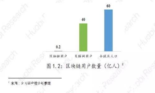 
中国可用的USDT钱包推荐及使用指南