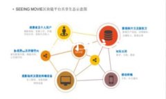 小狐钱包是由小狐科技有