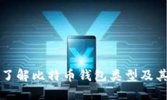 深入了解比特币钱包类型