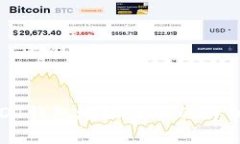 : USDT钱包地址注册的详细
