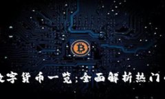 小狐钱包支持的数字货币