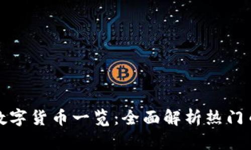小狐钱包支持的数字货币一览：全面解析热门币种及其使用优势