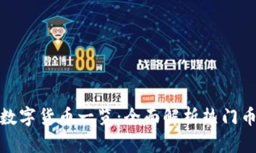 小狐钱包支持的数字货币一览：全面解析热门币种及其使用优势