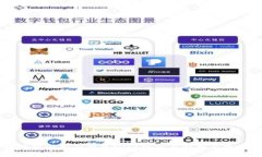 以太坊图形界面钱包Mist的