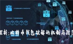 深入探析：比特币钱包破