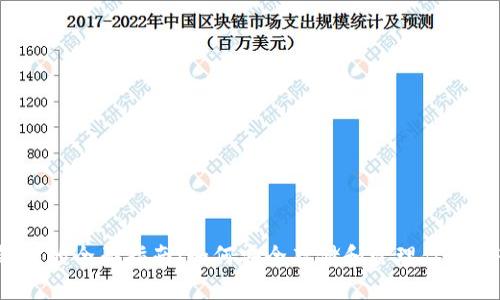 以太坊密钥钱包的全面指南：如何安全存储和管理你的NFT与加密货币