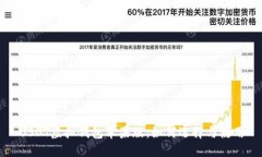 USDT虚拟钱包苹果版：如何