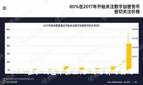 USDT虚拟钱包苹果版：如何选择与使用