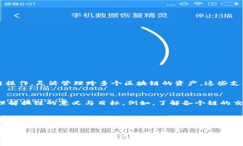   小狐钱包换链子的方法详解，轻松实现多链支持！ / 
 guanjianci 小狐钱包, 换链, 多链支持, 加密货币 /guanjianci 

近年来，加密货币的快速发展和普及使得许多人开始接触与使用各种数字钱包。而小狐钱包作为一个备受青睐的数字钱包，其换链功能更是满足了用户在不同区块链之间的需求。换链对于适应多样化的区块链生态显得尤为重要。在本篇文章中，我们将详细讲解小狐钱包换链子的方法、相关概念、实用技巧、常见问题及其解决方案，帮助用户更好地使用小狐钱包。

一、小狐钱包简介
小狐钱包是一款多链支持的数字钱包，允许用户存储、管理和交易各种加密货币。其用户友好的界面以及安全的存储方式吸引了大量用户。小狐钱包支持多个区块链网络，包括以太坊、比特币、币安智能链等，使得用户能够随意在不同链之间转换和管理资产。

二、什么是换链功能
换链功能是指用户可以在小狐钱包中将资产从一种区块链网络转换为另一种网络。这一功能对于经常进行跨链交易的用户非常重要，因为不同的区块链可能具有不同的交易费用、交易速度以及应用场景。换链的实现不仅方便用户跨链进行资产管理，还能提高用户投资的灵活性和效率。

三、小狐钱包换链的方法
在小狐钱包中换链的步骤十分简单，以下是详细的操作流程：

ol
li打开小狐钱包应用并登录您的账户。/li
li在主界面中找到您希望换链的资产，点击该资产。/li
li在资产详情页，寻找“换链”或“资产转移”选项。/li
li选择您想要将资产转移至的目标链，例如从以太坊转移至币安智能链。/li
li输入要换链的金额，并确认相关费用。/li
li确认信息无误后，点击“确认”进行换链。/li
li等待系统处理，处理完成后即可在目标链中查看您的资产。/li
/ol

四、换链的注意事项
在换链过程中，有几个注意事项需要用户特别关注：

ul
listrong手续费：/strong每次换链都会产生一定的手续费，具体费用依据网络拥堵程度和所换链的不同而有所不同。在换链前务必确认手续费信息。/li
listrong换链时间：/strong不同链之间的处理时间可能有所差异。请耐心等待，通常需要几分钟至数小时不等。/li
listrong资产保证：/strong确保发送的资产无误，发送至错误的地址可能会导致资产永久丢失。/li
listrong链的支持：/strong确认目标链在小狐钱包中是支持的，因为不所有链都可以支持直接换链。/li
listrong安全性：/strong在进行高额换链时，建议使用额外的安全措施，例如二次验证等，保护个人资产安全。/li
/ul

五、用户常见问题解答

问题一：换链后资产消失了怎么办？
在进行资产换链的过程中，有些用户可能会遭遇资产消失的困扰。首先，不要惊慌，资产并没有真正消失，只是暂时尚未在新链上显示。这种情况常见的原因包括网络延迟、资产尚在处理中等。~~要解决这一问题，可以采取以下步骤：

ol
li检查交易记录：首先在小狐钱包中查看交易记录，检查换链操作是否成功。若显示为“处理中”，则需耐心等待。/li
li查看网络状态：确认目标链的网络状态是否正常，有时网络堵塞会导致资产显示延迟。/li
li刷新钱包：尝试刷新小狐钱包的界面，再次查看目标链的资产是否显示。/li
li联系客服：若经过以上步骤资产仍未显示，建议及时联系小狐钱包的客服，以获取帮助和支持。/li
/ol

问题二：换链会丢失资金吗？
换链操作本身并不会导致资金的丢失，但由于操作不当可能会使用户感到资产丢失。以下是一些保护资金安全的建议：

ol
li确认目标地址正确：在转移资产之前，务必核对目标地址的准确性，发送到错误地址是导致资金丢失的常见原因。/li
li了解费用：确认换链涉及的费用，部分用户可能会由于未能注意到手续费而导致资金不足，最终无法成功换链。/li
li恰当使用：进行大额换链时，建议分批进行，以降低风险。/li
li锁定时间：有些链在资产转移的过程中可能需要较长时间，保持耐心，并在换链前了解相关信息。/li
/ol

问题三：小狐钱包支持哪些主流区块链换链？
小狐钱包现阶段支持多种主流的区块链网络进行换链，具体包括但不限于：以太坊、比特币、币安智能链、波卡链等。用户可以通过小狐钱包进行比较方便的换链操作，灵活管理跨多个区块链的资产。这些支持的网络各有不同的特性和应用场景，帮助用户更好地在加密市场中获利与应用。

问题四：换链是否需要了解技术知识？
对于小狐钱包的用户而言，换链操作相对来说是简单易懂的，用户只需根据提示进行简单的点击和确认。不过，了解一些基本的区块链知识会帮助用户更好地理解换链的意义与目标。例如，了解各个链的交易时间、手续费，以及相关的市值动态，将使得用户在进行换链时更加从容。对于技术小白而言，建议查阅一些基础介绍，便于今后的操作。

问题五：换链对资产价格有影响吗？
换链本身不会直接影响资产的价格，但由于市场对不同链的接受程度、应用场景、流动性差异，换链可能会间接影响资产的交易及流动性。例如，当某种加密资产在新的链上获得支持，由于用户的需求上升可能会导致该资产的价格上涨。因此，在换链时，用户应注意观察市场变化及因素，合理决策。

综上所述，小狐钱包的换链功能给用户提供了极大的便利，使得用户在管理多种加密资产时更加灵活与高效。然而，用户在使用这一功能时需谨慎操作，确保自我资产的安全。希望上述内容及相关问答能帮助大家更好地使用小狐钱包，实现更好的资产管理与增值！