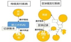 区块链钱包平台发行周期