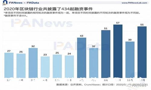 如何更改小狐钱包的助记词：详细步骤与注意事项