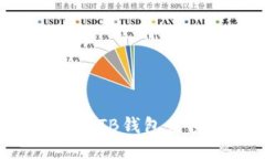 如何给区块链TB钱包充值：