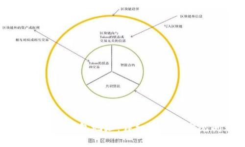 如何生成USDT钱包地址：详细流程与常见问题解答