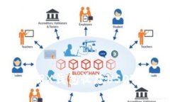 如何使用TRX钱包收款USDT：
