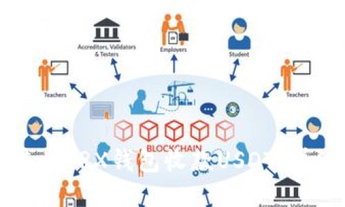 如何使用TRX钱包收款USDT：详细指南