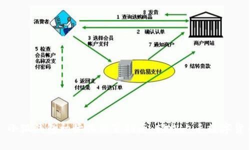 : 小狐钱包初始化设置指南：轻松上手数字货币