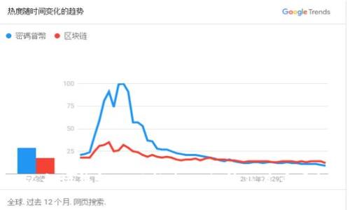 以太坊钱包的功能全面分析及其重要性