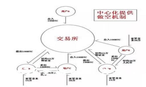 MetaMask安全吗？全面解析其安全性与防护措施
