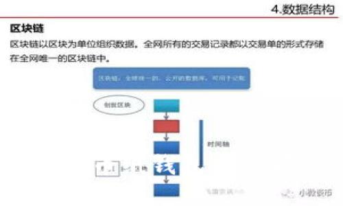 i如何查看比特币纸钱包的余额及管理策略