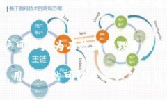   Gopay钱包是否支持USDT交易