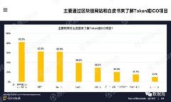 如何轻松提现：小狐钱包