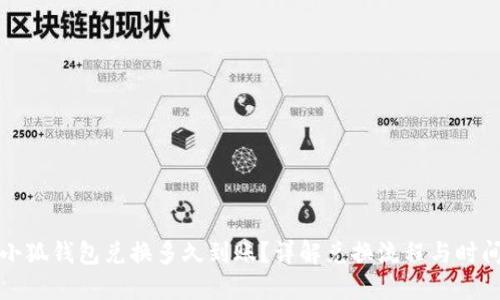 小狐钱包兑换多久到账？详解兑换流程与时间