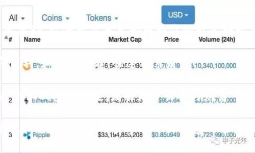 以下是一些适用于小狐钱包裂变推广的文案句子：

1. **“邀请好友一起体验小狐钱包，享受优惠与福利，每个好友都能让你获得额外奖励！”**

2. **“让财富更轻松，分享小狐钱包给你的好友，让他们和你一起解锁更多功能！”**

3. **“每成功邀请一位好友，便可获得现金红包，快来参与小狐钱包的裂变活动吧！”**

4. **“小狐钱包——你身边的财富助手，分享给好友，他们也能立享新手礼！”**

5. **“携手好友一起用小狐钱包，简单3步，轻松裂变，人人都有奖励！”**

6. **“将小狐钱包分享给你周围的小伙伴，让他们也体验轻松支付的乐趣！”**

7. **“邀请好友注册小狐钱包，两人都能获得丰厚奖励，快来一起赚红包！”**

8. **“通过小狐钱包裂变活动，让每一次分享都成为你的财富增长点！”**

9. **“小狐钱包，分享即盈利，和好友一起，快速积累财富！”**

10. **“与朋友一起享受小狐钱包的便捷，发掘更多惊喜与财富可能！”**

希望这些文案句子能够帮助你吸引更多用户参与小狐钱包的裂变活动！