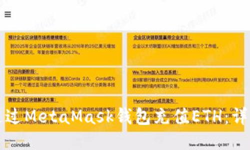 如何通过MetaMask钱包充值ETH：详尽指南