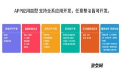 为什么要使用以太坊冷钱包？在数字货币的世界