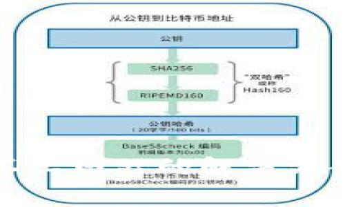 : 小狐钱包连接不上网站的解决方案与常见问题剖析